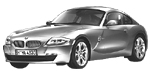 BMW E86 U3216 Fault Code